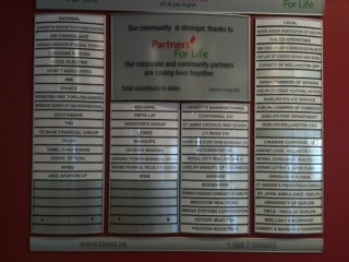 The Wall of Fame